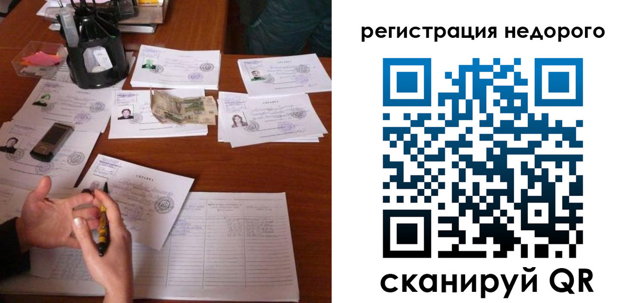 временная регистрация адрес в Тейково